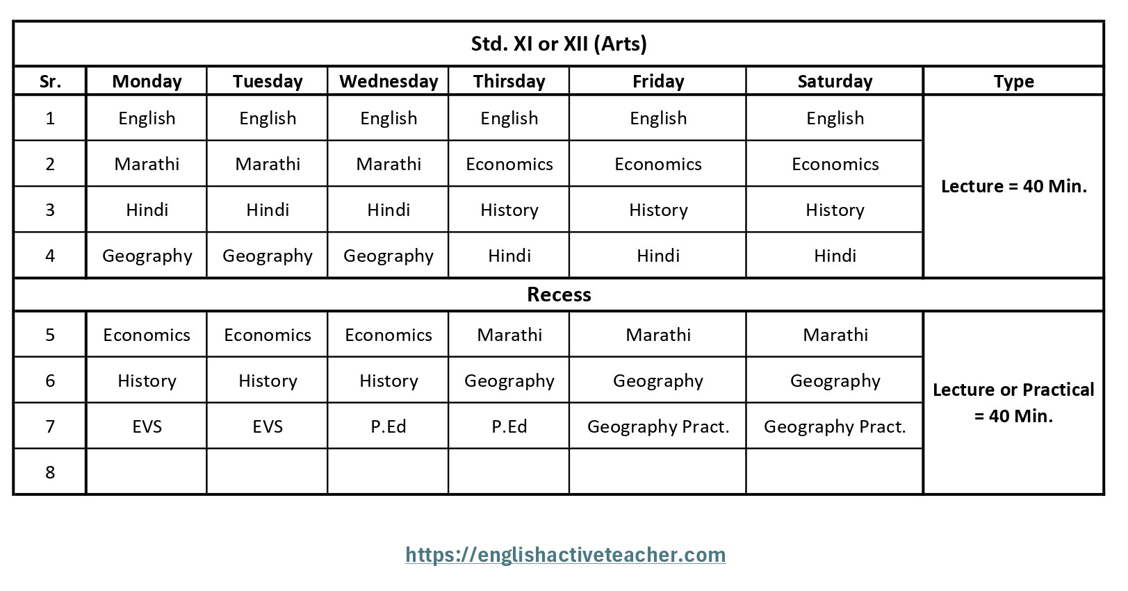 Time Table for Jr College